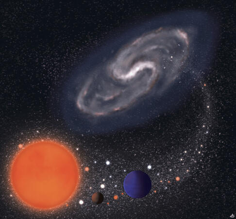 A visualization of planetary systems migrating into a young Milky Way. Created in 2024 for the VOYAGER Survey led by Bob Aloisi, a graduate student at the University of Wisconsin - Madison, whose goal it is to find exoplanets with an extragalactic origin.